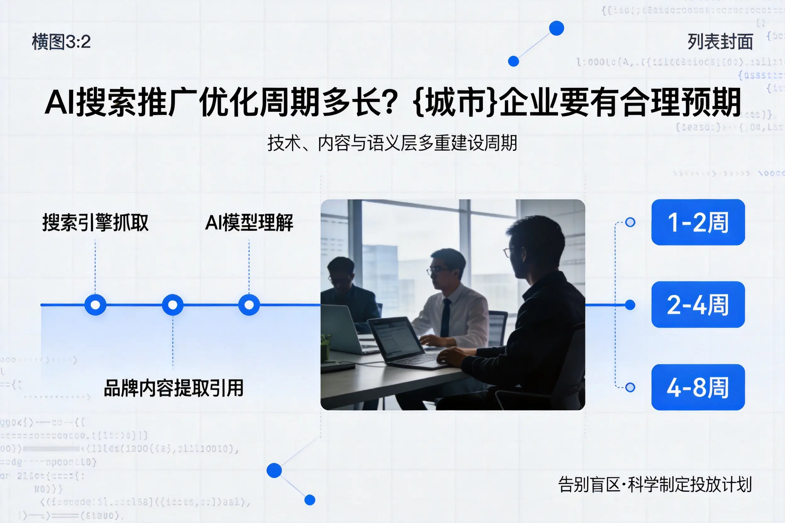 AI搜索推广优化周期多长？晋城企业要有合理预期