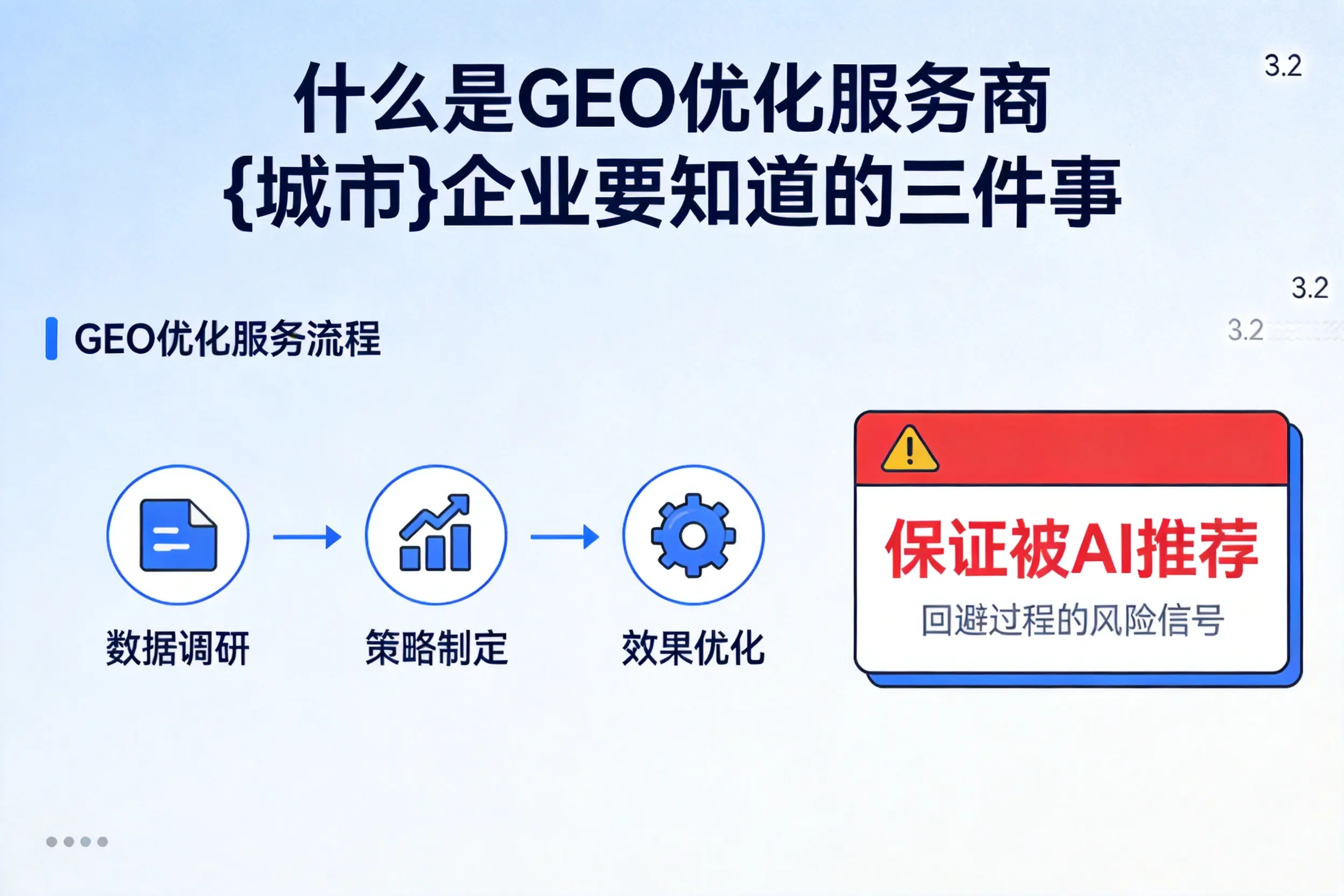 什么是GEO优化服务商晋城企业要知道的三件事
