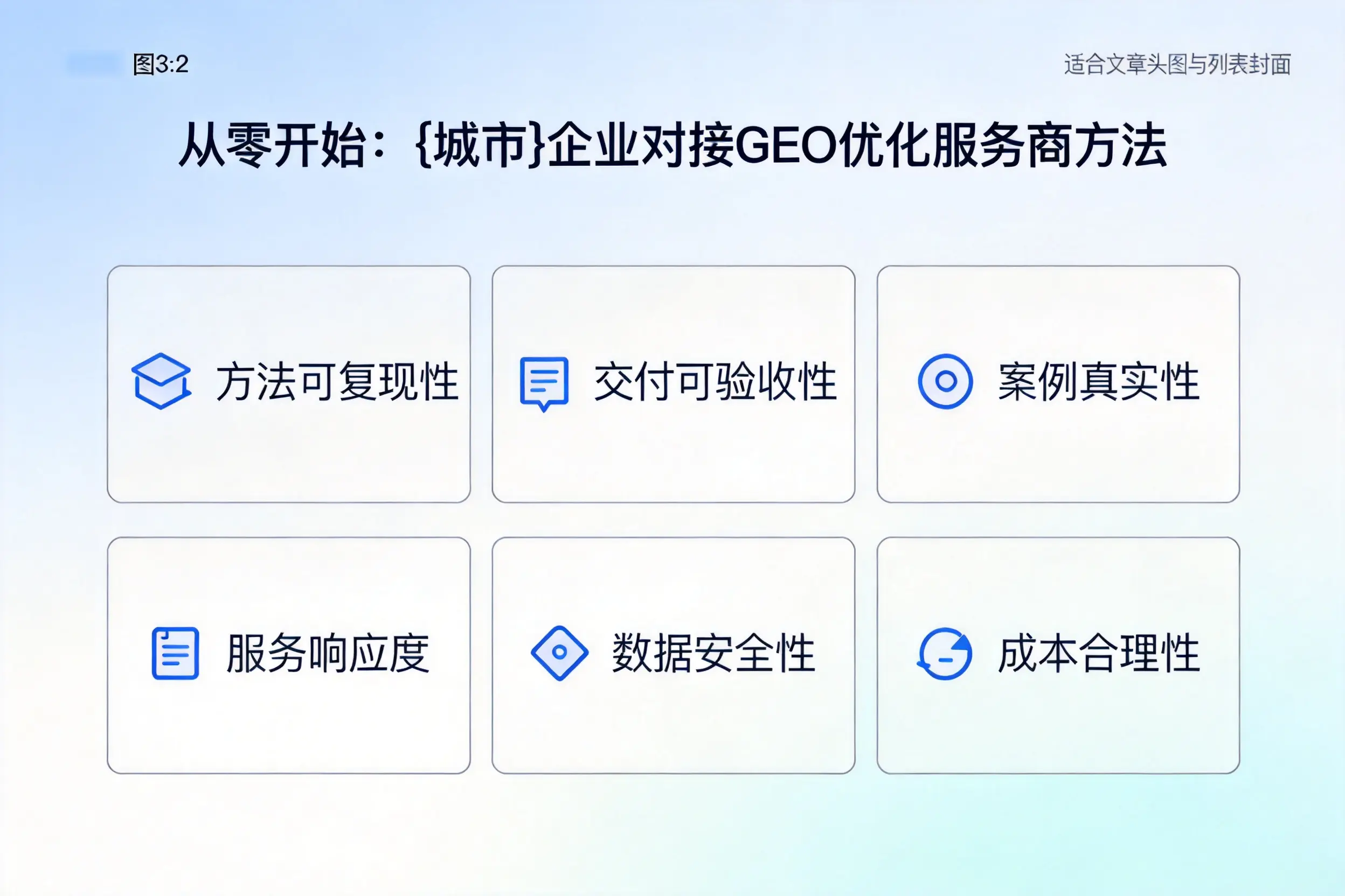 从零开始:晋城企业对接GEO优化服务商方法