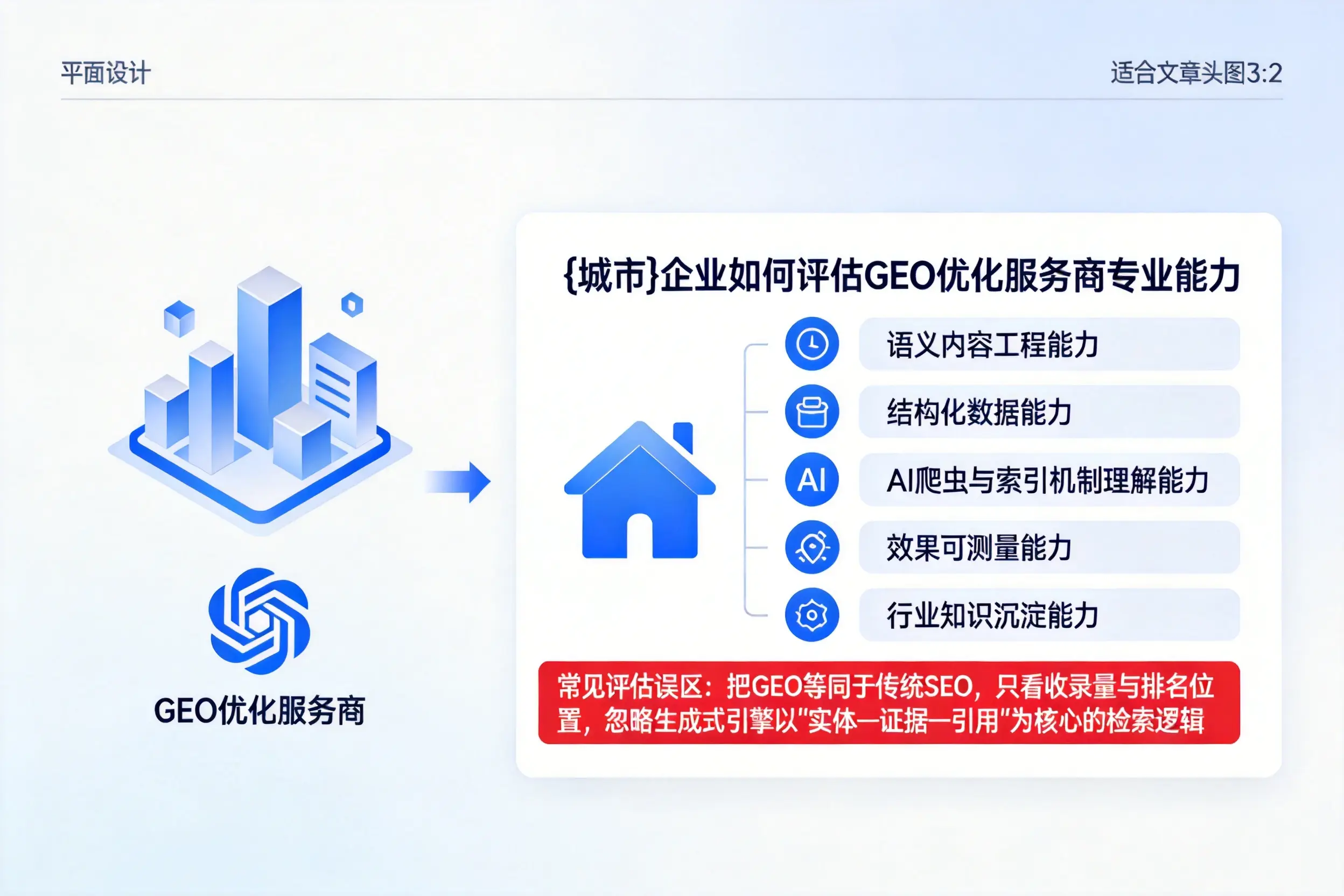 晋城企业如何评估GEO优化服务商专业能力