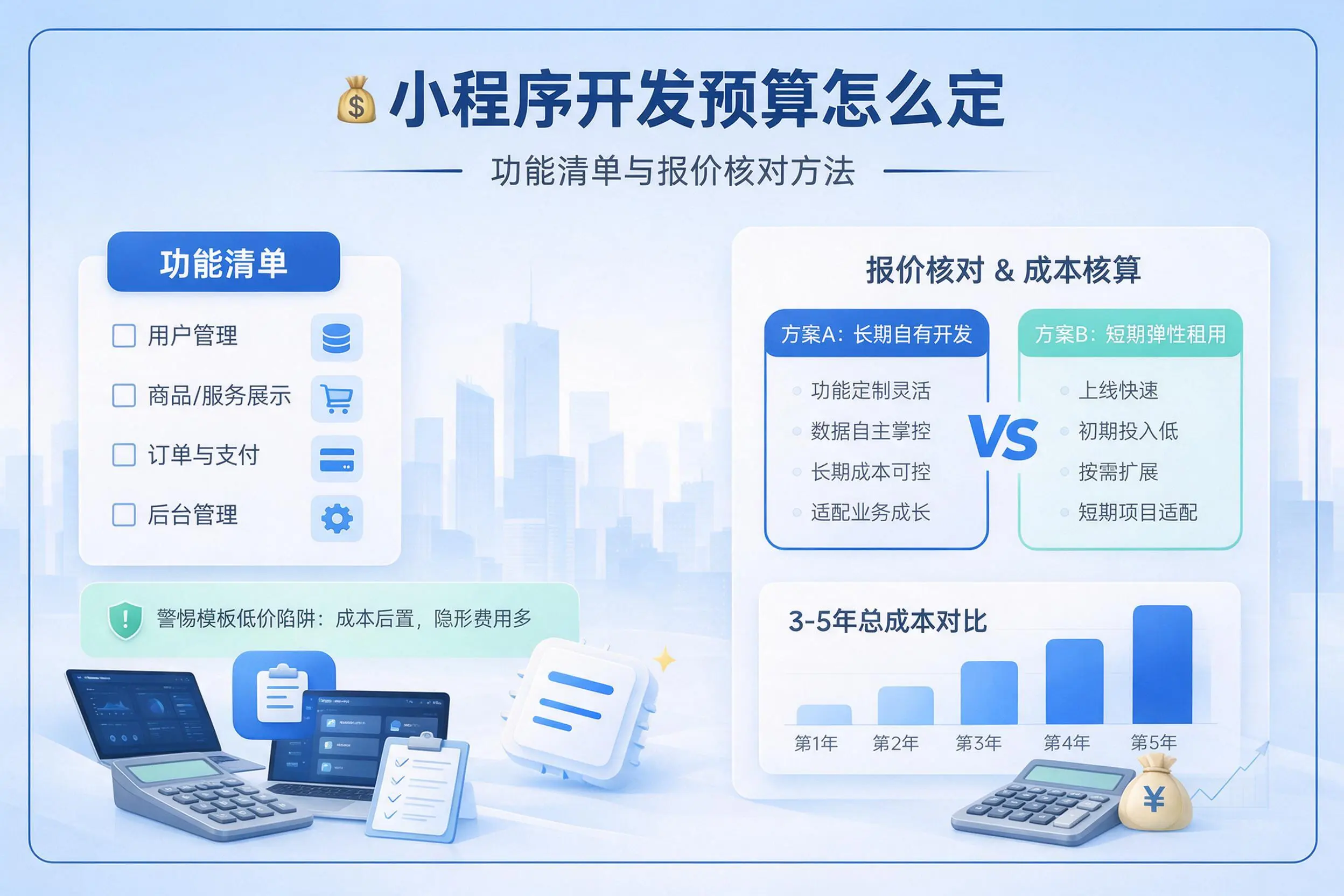 晋城小程序开发预算怎么定：功能清单与报价核对方法