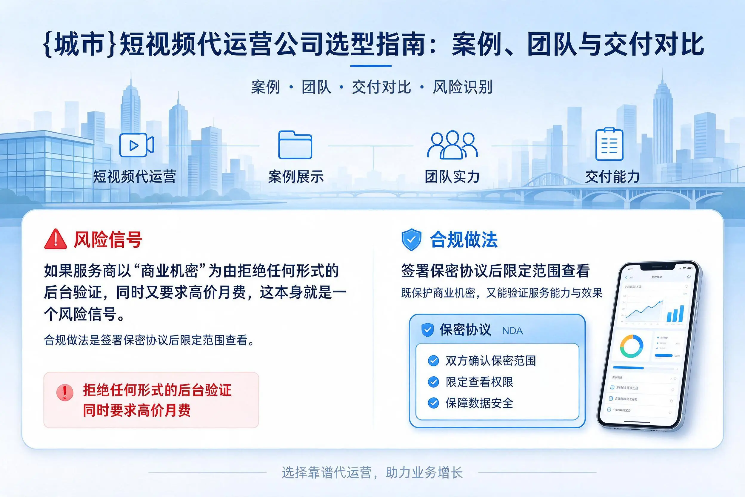 晋城短视频代运营公司选型指南：案例、团队与交付对比