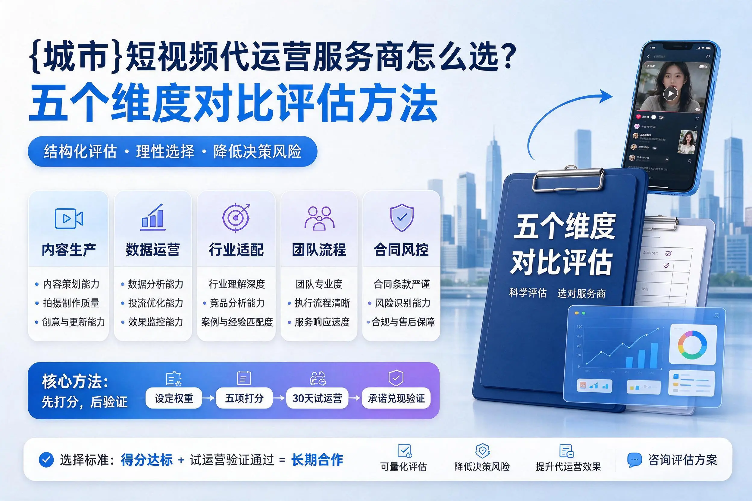 晋城短视频代运营服务商怎么选?五个维度对比评估方法