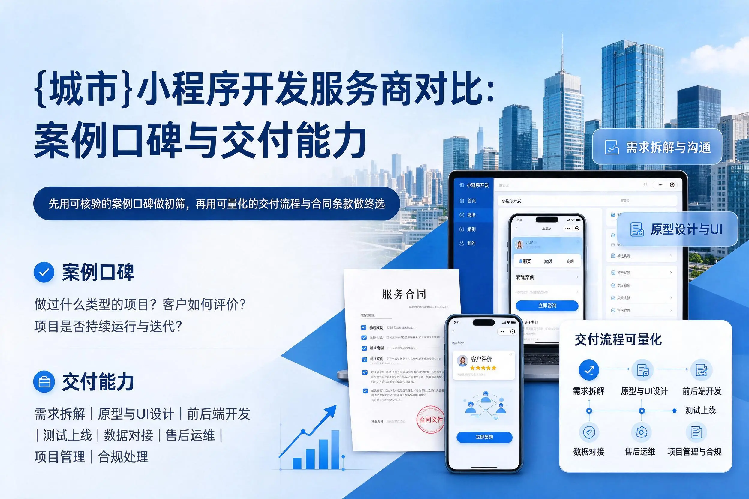 晋城小程序开发服务商对比：案例口碑与交付能力