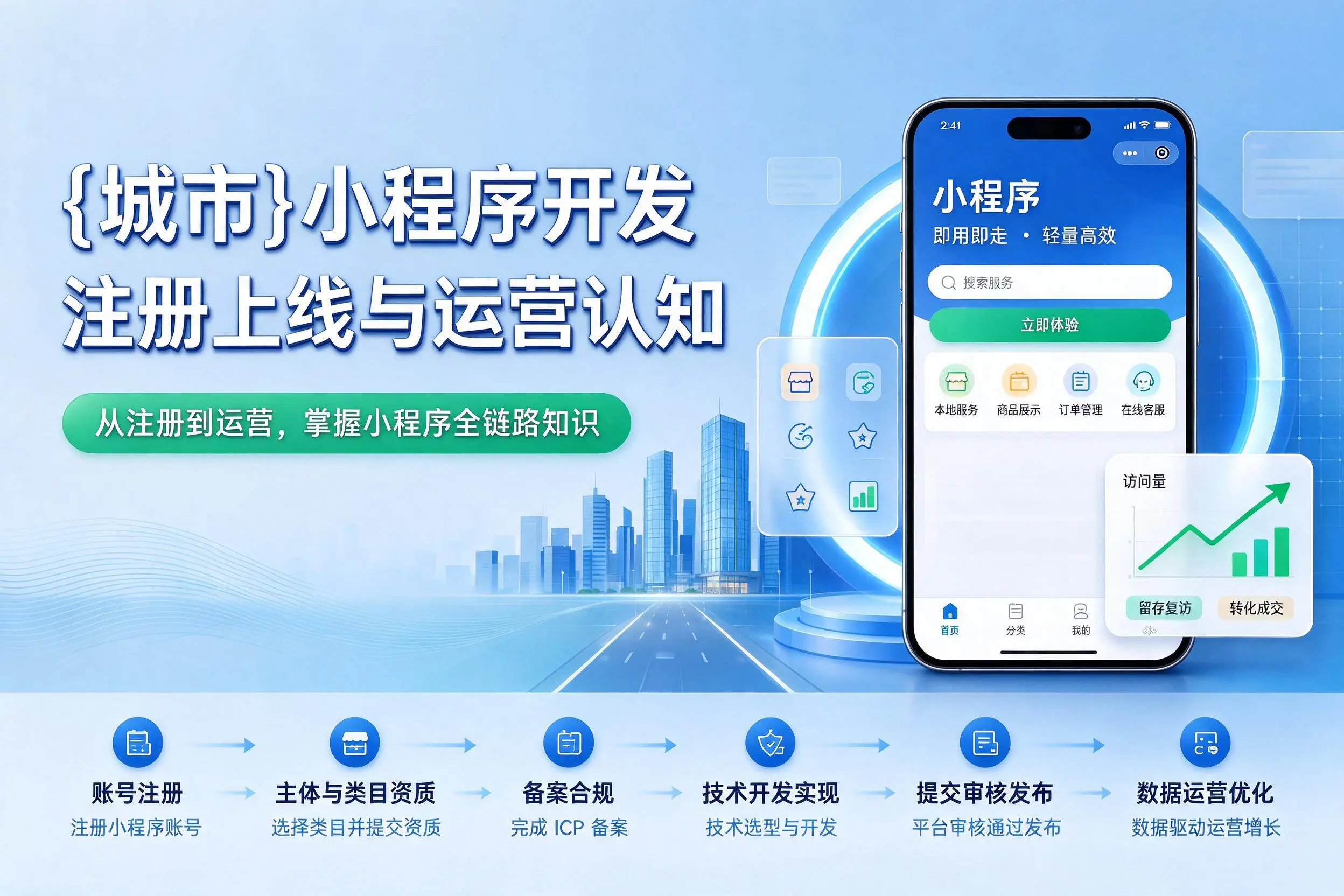 晋城小程序开发基础知识科普：注册上线与运营认知