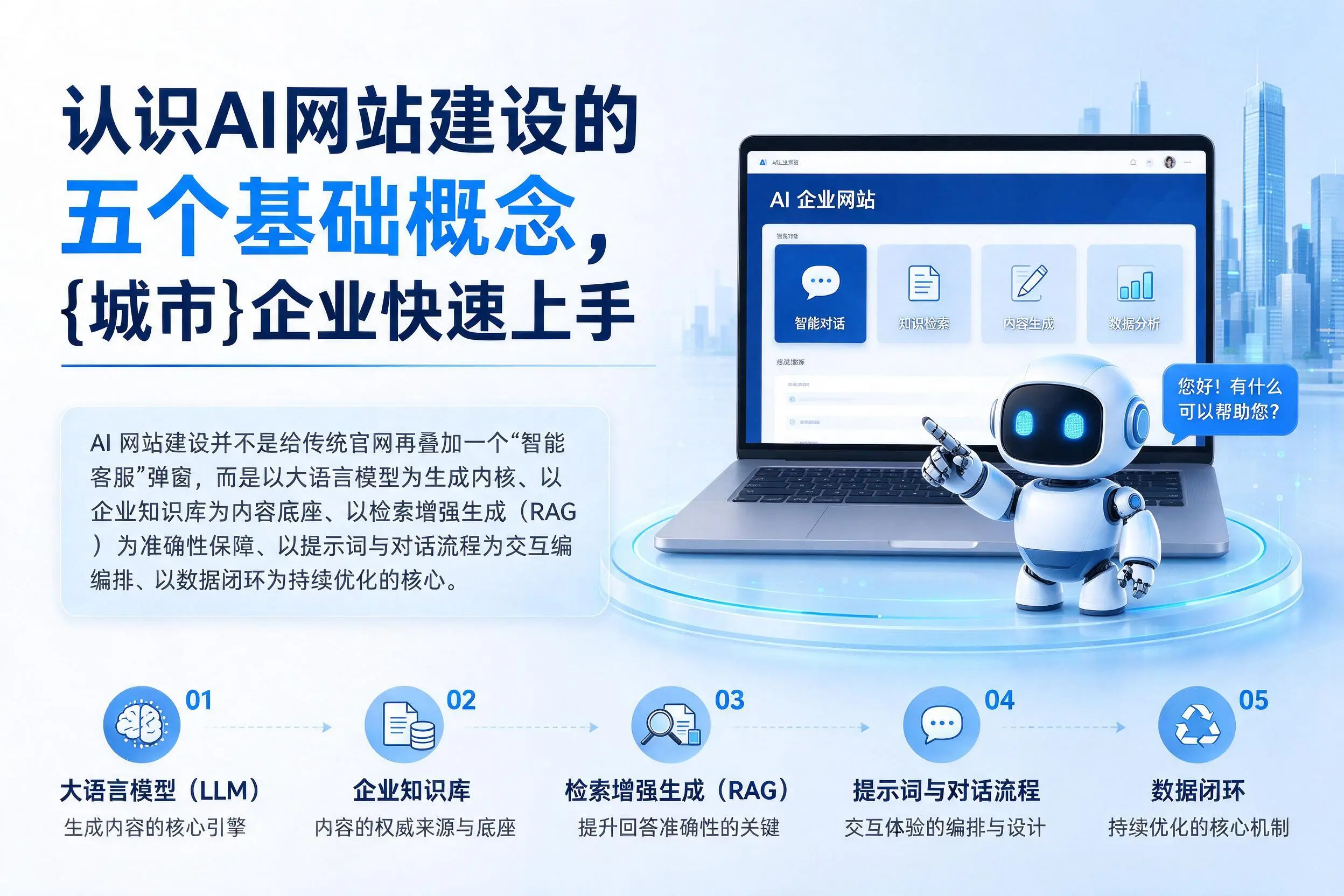 认识AI网站建设的五个基础概念，晋城企业快速上手