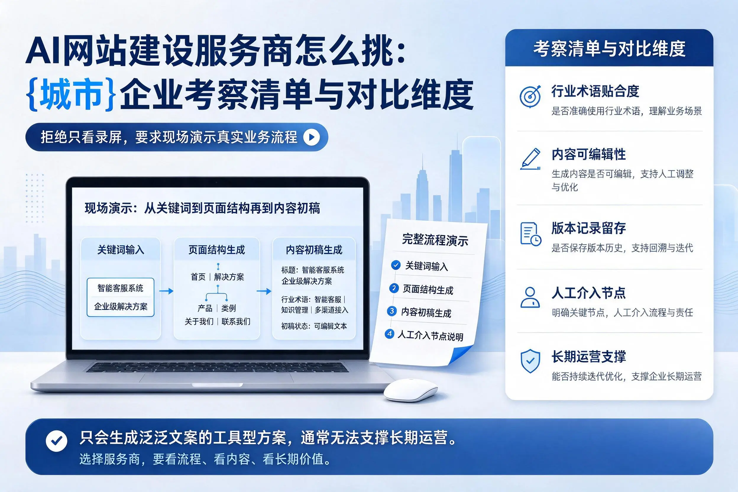 AI网站建设服务商怎么挑：晋城企业考察清单与对比维度