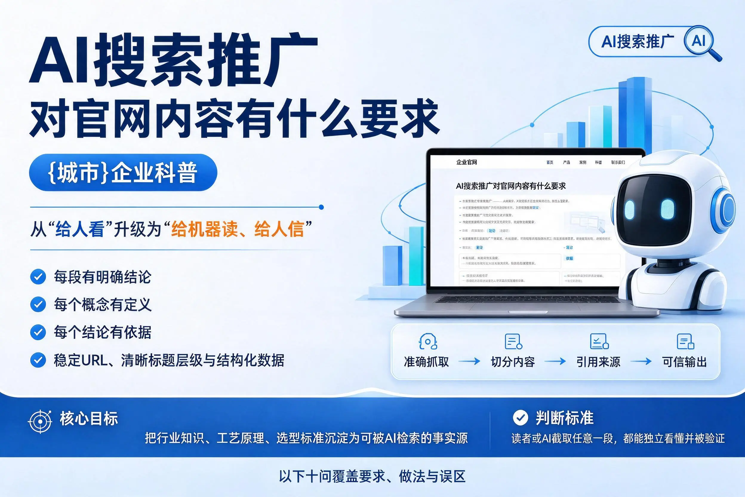 AI搜索推广对官网内容有什么要求，晋城企业科普